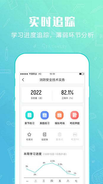 才士题库app