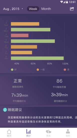 fitsleep官方版