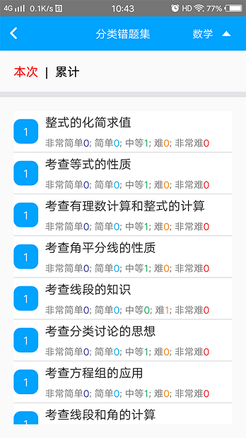 易软教育通app