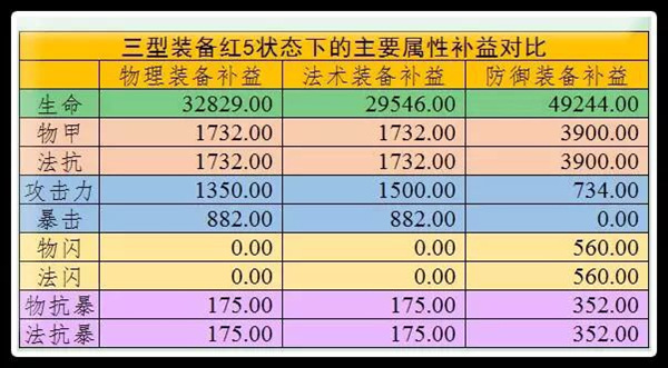  新时代的序章——《航海王启航》新伙伴苏打饼详尽评测