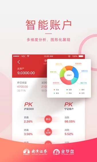 南京证券金罗盘app最新版