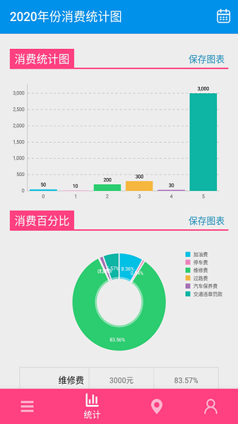 油耗记录小软件