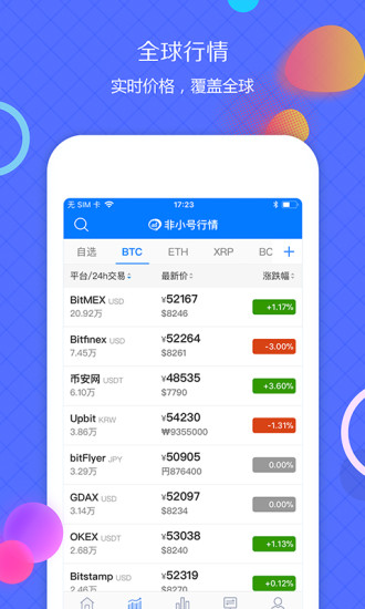 非小号行情app安卓版