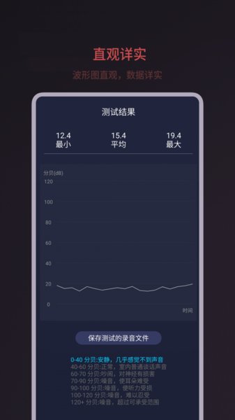 分贝噪音测试app