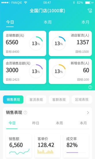 每人店app