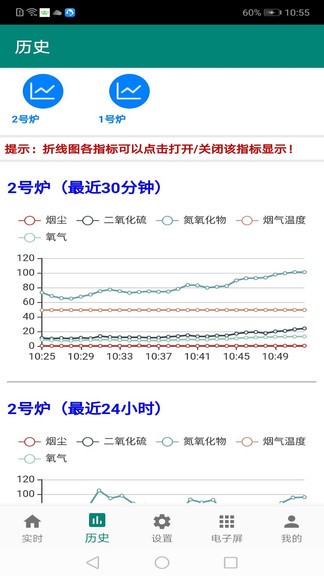 环保监测预警软件