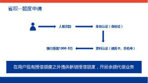 省呗能提现金吗_省呗怎么提现到储蓄卡