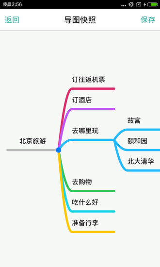 思维导图app