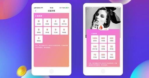 红演圈APP战略升级 红值打造*专业艺人数据评估