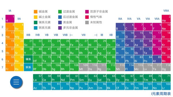 i元素周期表app