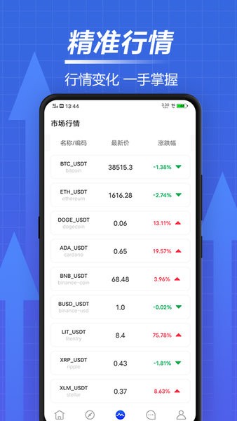 金智社区软件