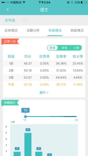 心意答教师手机版