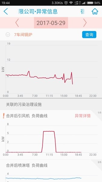 环保用电监管最新版