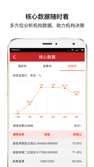 运动课机构版app