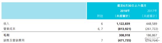 平安好医生App用户体验：一站式的高效服务体验