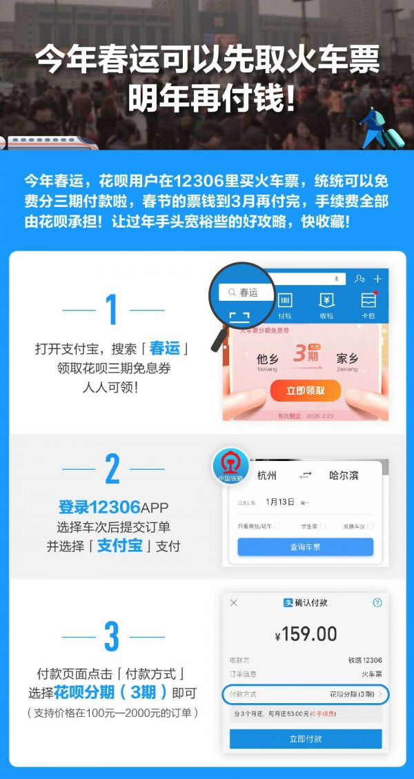 实测了6个抢票APP，春运回家太难了！