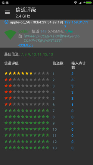 wifi分析仪app