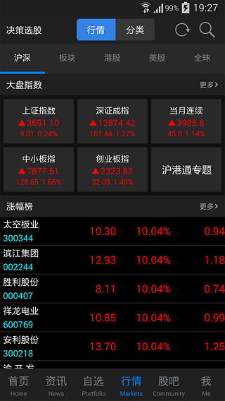 东方财富极速版