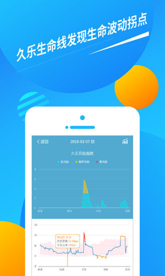 久乐健康app