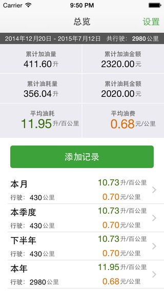 油耗通app