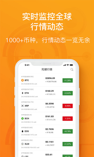 陀螺财经app